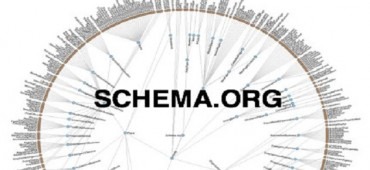 Cum se foloseste Schemma.org in Ecommerce?
