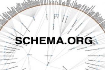 Cum se foloseste Schemma.org in Ecommerce?