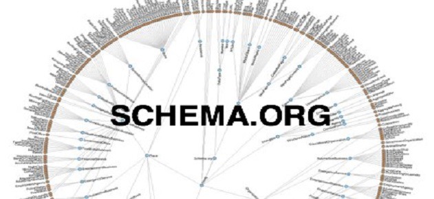 Cum se foloseste Schemma.org in Ecommerce?